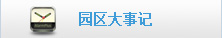 园区大事记